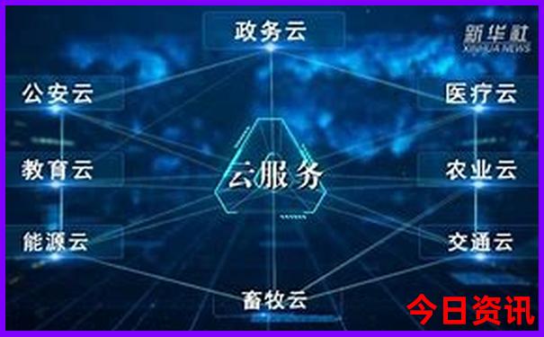 全国夏天最热的城市