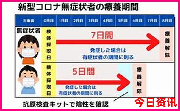 北海回成都沿途景点推荐