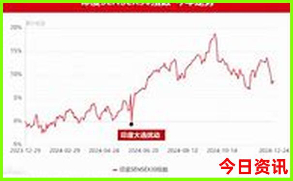 阿克苏市区旅游景点大全
