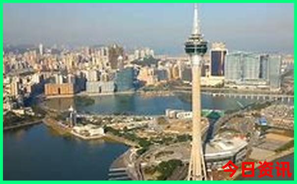 青藏路线自驾游路线图