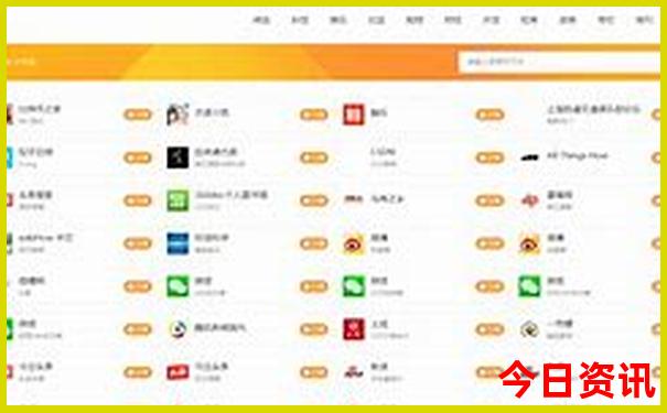 布达佩斯十大著名景点