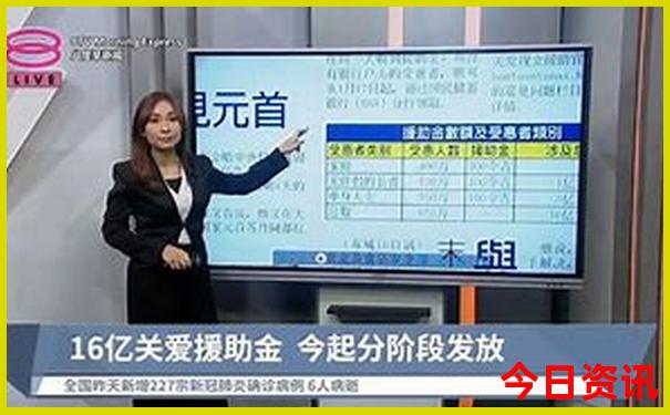湖北有什么洞的景点