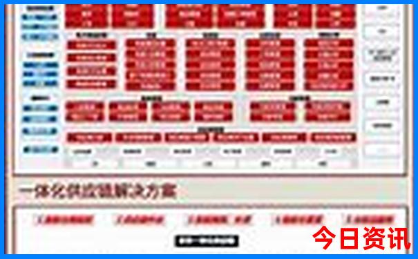 云南7日游自由行攻略